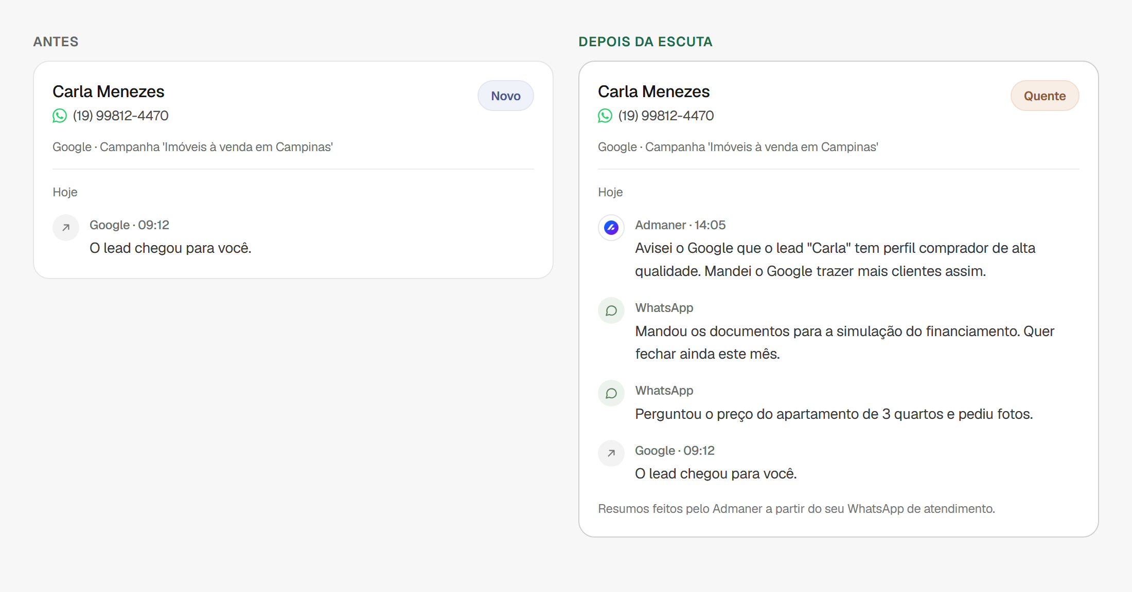 Card de um cliente no AutoCRM antes e depois da Escuta do WhatsApp: antes, só a chegada do lead; depois, dois resumos da conversa, a temperatura em Quente e o aviso do Admaner ao Google